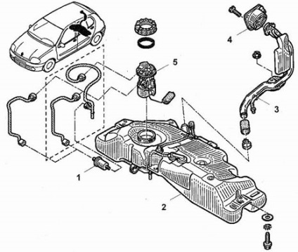 Sistemul de alimentare (sistemul de combustibil) Reno Simbol - simbol renault (simbol)