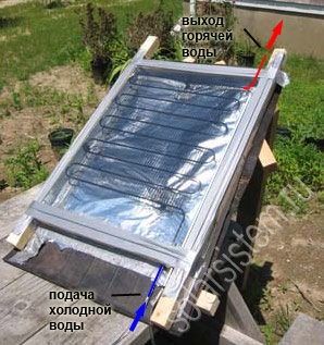 Colector solar de la vechiul frigider cu propriile mâini