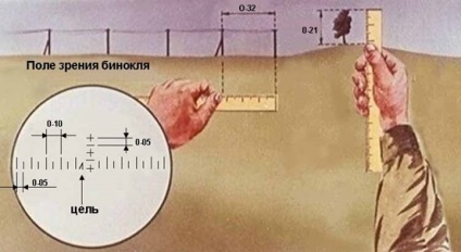 Módszerek, hogy megoldja a tűz küldetések