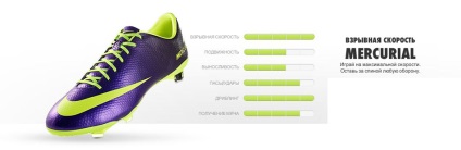 Comparație între cizme de fotbal nike