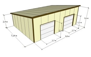 Construirea unui garaj de panouri sandwich, descrierea etapelor de lucru