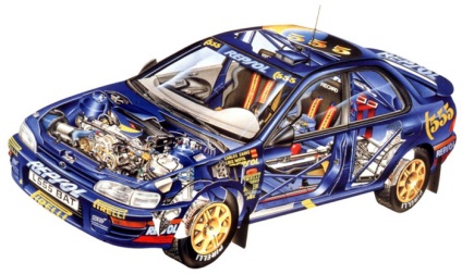 Subaru impreza i (1993-2000) - marele strop