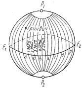 Relația dintre azimutul real și cel magnetic