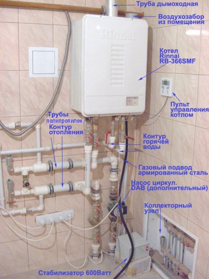 Schema de legare a cazanului de încălzire, caracteristicile de conectare a schimbătorului de căldură, avantajele unui circuit cu două circuite