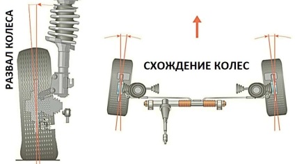 Venirea prăbușirii moscovitei cu mâinile sale