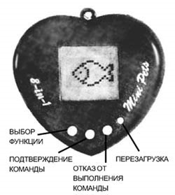 Tamagotchi не, а не да, науката и живота