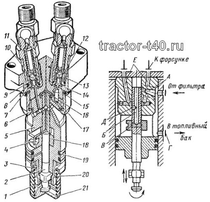 A traktor t-40 ut-5 (tvdd) üzemanyag-szivattyúja és beállítása