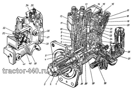 A traktor t-40 ut-5 (tvdd) üzemanyag-szivattyúja és beállítása