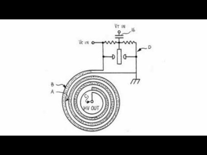 Inductorul toroidal de tip roman