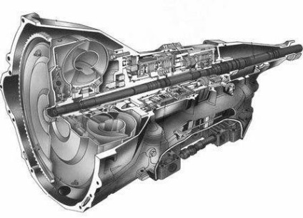 Transmisia este cel mai important element al fiecărei mașini