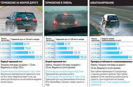 Învățați să frânați în mod corespunzător șoferul autobuzului începătorului