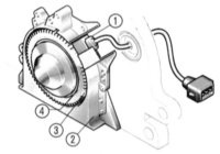 Managementul motorului - volkswagen polo