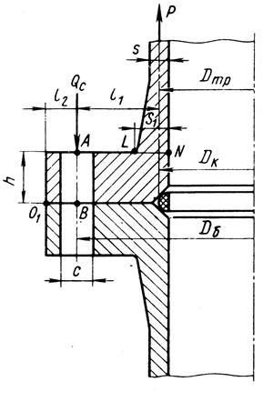 Calcul simplificat al îmbinărilor cu flanșă