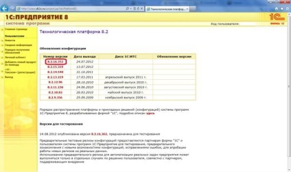 Instalarea platformei 1c 8