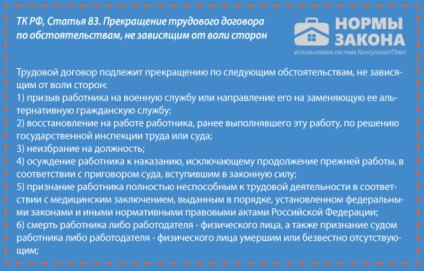 Concediere în legătură cu moartea unei ordine de înscriere a angajatului și a unor documente de probă