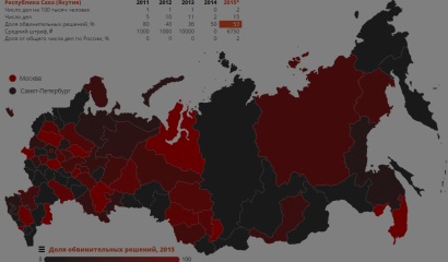 În Ingushetia, un miting împotriva migrației a fost dispersat, aproximativ 15 persoane au fost reținute, ode-info