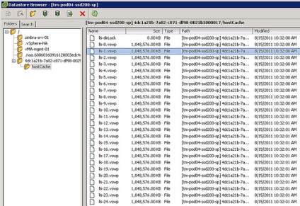 Virtualizáció - a swap a fogadó cache (swap SSD) a VMware vSphere 5