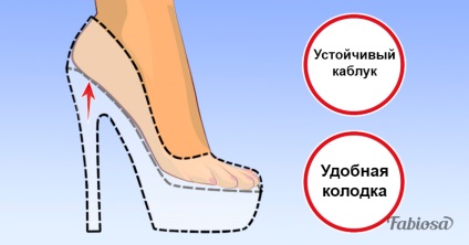 Tocile de mare pot fi confortabile! 6 sfaturi pentru alegerea pantofilor elegant și confortabil