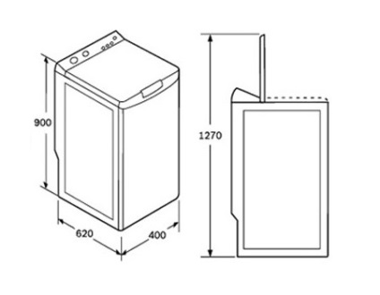 Висота пральної машини стандарт