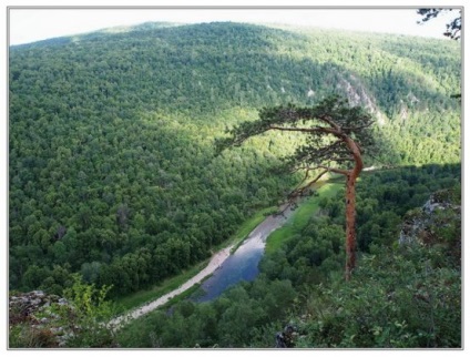 Cascada cuprului și a podului carstice este Uralul nostru