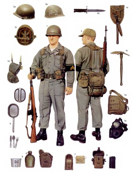 Războiul din Vietnam 1965-1973, uniforma armatelor lumii