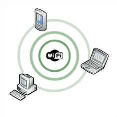 Wi-fi, colectează pachetele