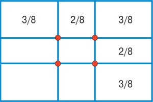 Miért a fotós matematika, a tudomány és az élet