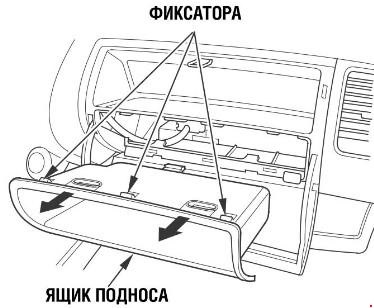 Cseréje a fülke szűrő Honda Fit