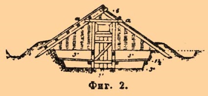 Dugout este