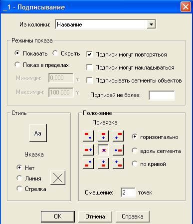 Introducere în instrumentele grafice vectoriale și editarea formelor - stadopedia