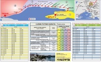 Aeroporturi stradale pe numărul și numele hărții, listă, cel mai bun aeroport