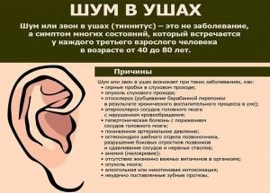 Ateroscleroza simptomelor urechii și tratamentul bolii