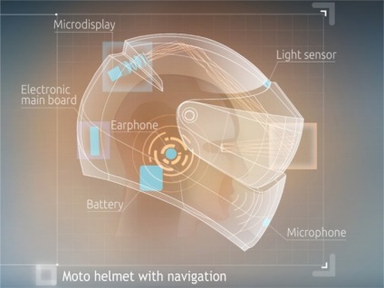 Hud Mi és mit eszik head-up-display