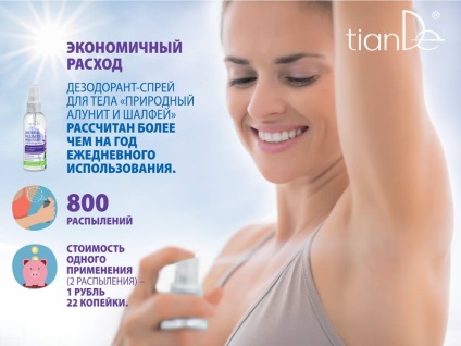 Spray deodorant pentru corpul 