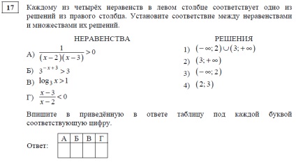 Lucrări de diagnosticare a matematicii pentru clasa 10 (în formatul EGE-2015, nivel de bază) -