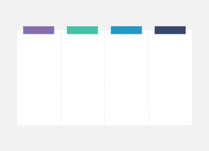 Diagrama lui Ishikawa, tabla online, tablou real