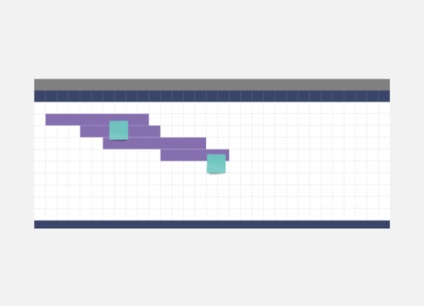 Diagrama lui Ishikawa, tabla online, tablou real