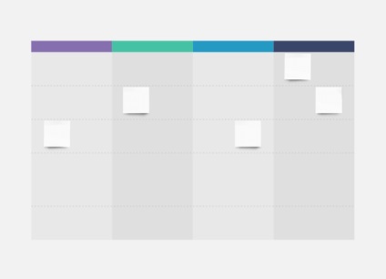 Diagrama lui Ishikawa, tabla online, tablou real