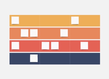 Diagrama lui Ishikawa, tabla online, tablou real