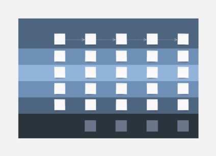 Diagrama lui Ishikawa, tabla online, tablou real