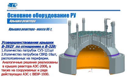 Engineering_ru első VVER-1200 vezérli a minimális teljesítményszint