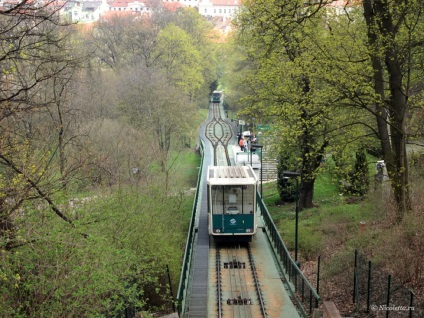 Funicular în Praga 1