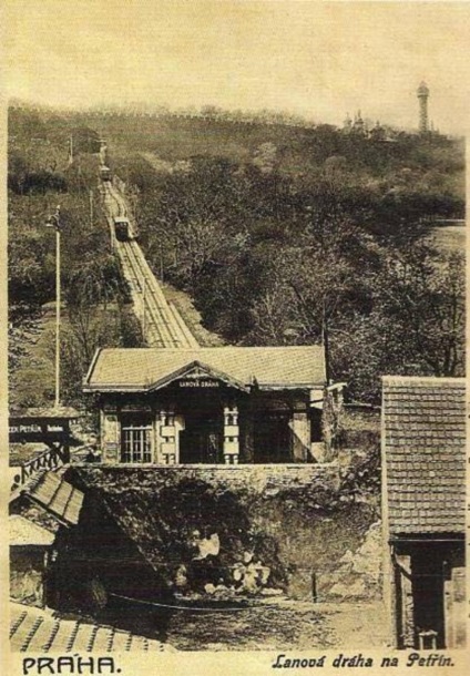 Funicular în Praga