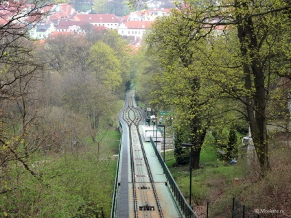 Funicular în Praga 1