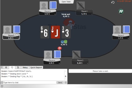 Unde se joacă o revizuire a partidului de poker partypoker