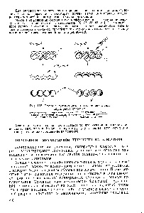 Structura globulară - cartea de referință chimică 21