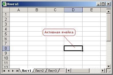 Tehnologia informației