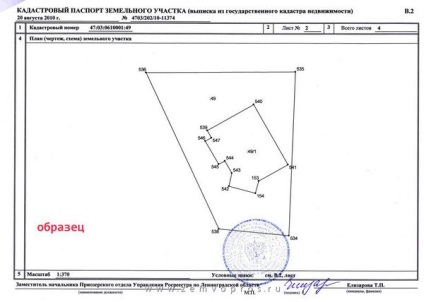 Pașaportul cadastral al terenului arată cum și unde să ajungem