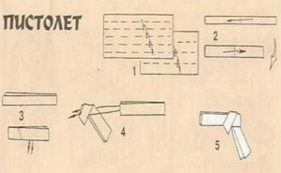 Cum să faci o pușcă din hârtie