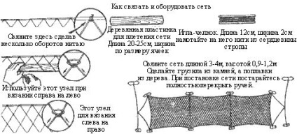 Hogyan állapítható meg, a méret a halászháló cella - meghatározni a tényleges mérete akkora hálózatok